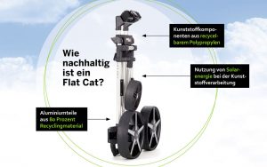 Flat cat nachhaltig komponenten