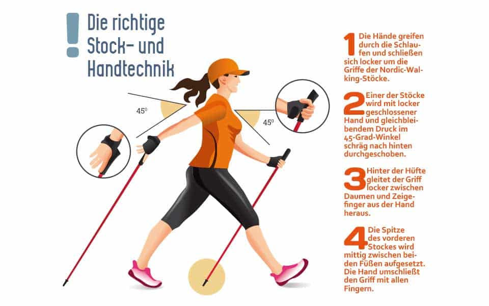 Nordic Walking – Lasst die Stöcke schwingen! - Golf'n'Style