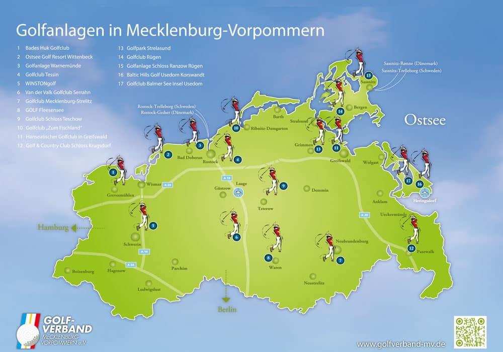 Übersicht der Golfclubs in Mecklenburg Vorpommern